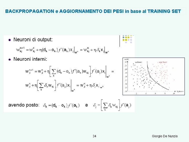 BACKPROPAGATION e AGGIORNAMENTO DEI PESI in base al TRAINING SET 34 Giorgio De Nunzio