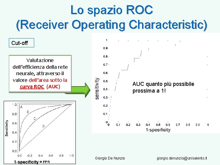 Lo spazio ROC (Receiver Operating Characteristic) Cut-off Valutazione dell’efficienza della rete neurale, attraverso il