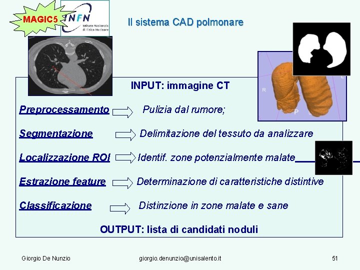 MAGIC 5 Il sistema CAD polmonare INPUT: immagine CT Preprocessamento Pulizia dal rumore; Segmentazione