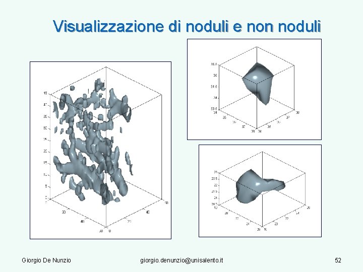 Visualizzazione di noduli e non noduli Giorgio De Nunzio giorgio. denunzio@unisalento. it 52 