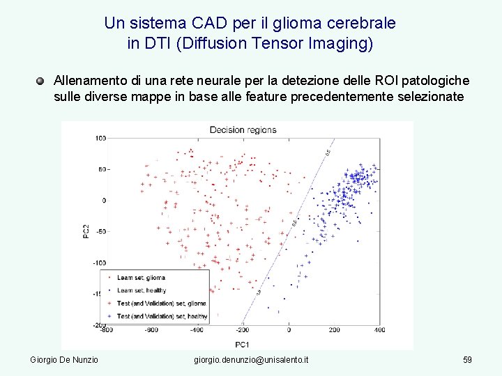 Un sistema CAD per il glioma cerebrale in DTI (Diffusion Tensor Imaging) Allenamento di