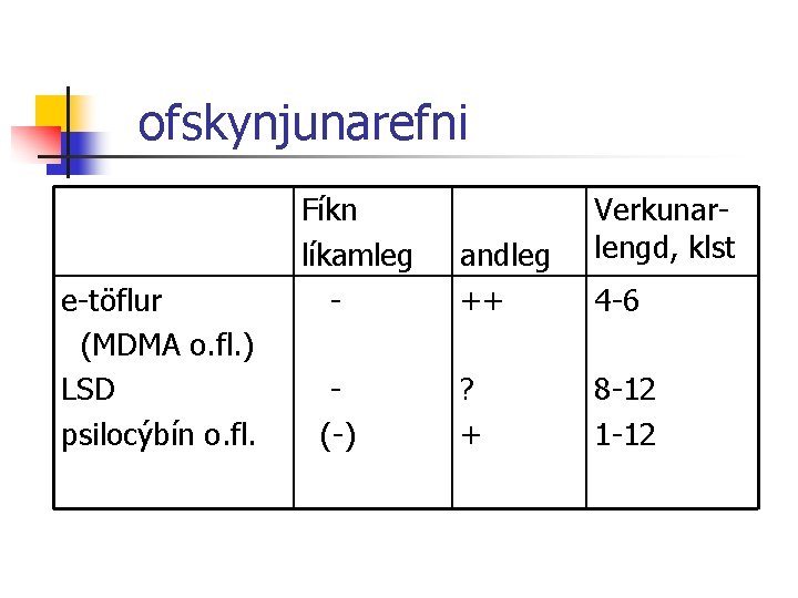 ofskynjunarefni e-töflur (MDMA o. fl. ) LSD psilocýbín o. fl. Fíkn líkamleg (-) andleg