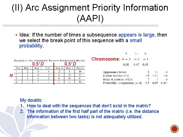(II) Arc Assignment Priority Information (AAPI) § Idea: If the number of times a