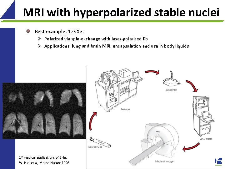 MRI with hyperpolarized stable nuclei Best example: 129 Xe: Ø Polarized via spin-exchange with