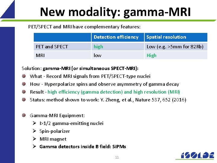 New modality: gamma-MRI PET/SPECT and MRI have complementary features: Detection efficiency Spatial resolution PET