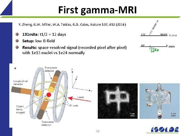 First gamma-MRI Y. Zheng, G. W. Miller, W. A. Tobias, G. D. Cates, Nature