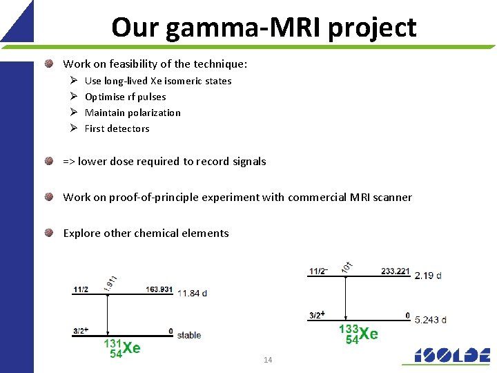 Our gamma-MRI project Work on feasibility of the technique: Ø Ø Use long-lived Xe