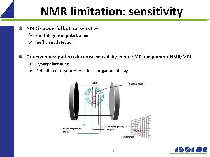NMR limitation: sensitivity NMR is powerful but not sensitive Ø Small degree of polarization