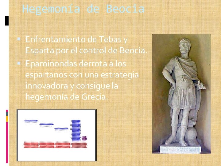 Hegemonía de Beocia Enfrentamiento de Tebas y Esparta por el control de Beocia. Epaminondas