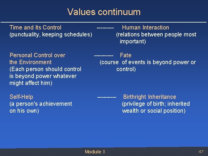 Values continuum Time and Its Control Human Interaction (punctuality, keeping schedules) (relations between people