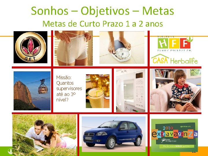 Sonhos – Objetivos – Metas de Curto Prazo 1 a 2 anos Missão: Quantos