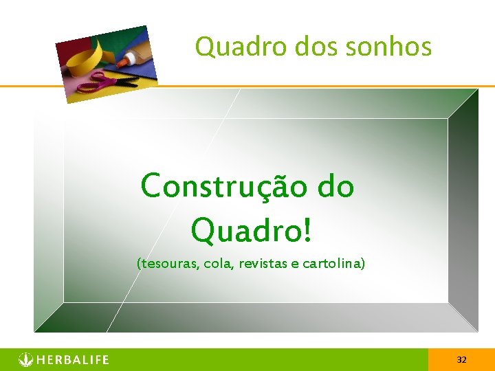 Quadro dos sonhos Construção do Quadro! (tesouras, cola, revistas e cartolina) 32 