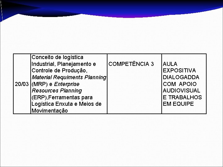 Conceito de logística Industrial, Planejamento e COMPETÊNCIA 3 Controle de Produção, Material Requiments Planning