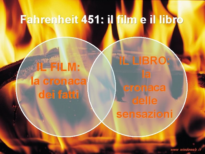 Fahrenheit 451: il film e il libro IL FILM: la cronaca dei fatti IL