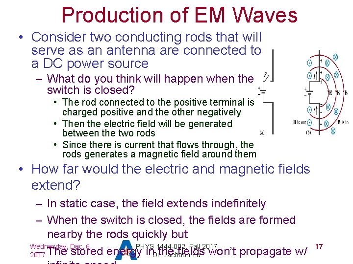 Production of EM Waves • Consider two conducting rods that will serve as an