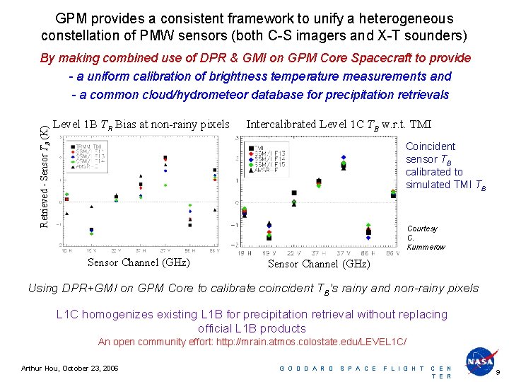 GPM provides a consistent framework to unify a heterogeneous constellation of PMW sensors (both