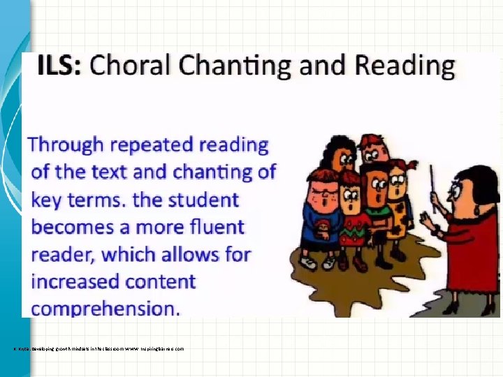 K. Kryza: Developing growth mindsets in the classroom. WWW. Inspiringlearners. com 