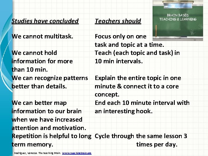 Studies have concluded Teachers should We cannot multitask. Focus only on one task and