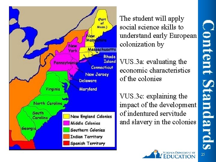 VUS. 3 a: evaluating the economic characteristics of the colonies VUS. 3 c: explaining