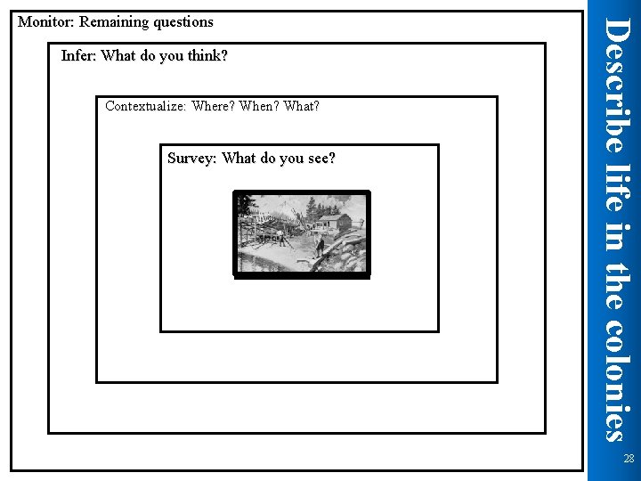 Infer: What do you think? Contextualize: Where? When? What? Survey: What do you see?