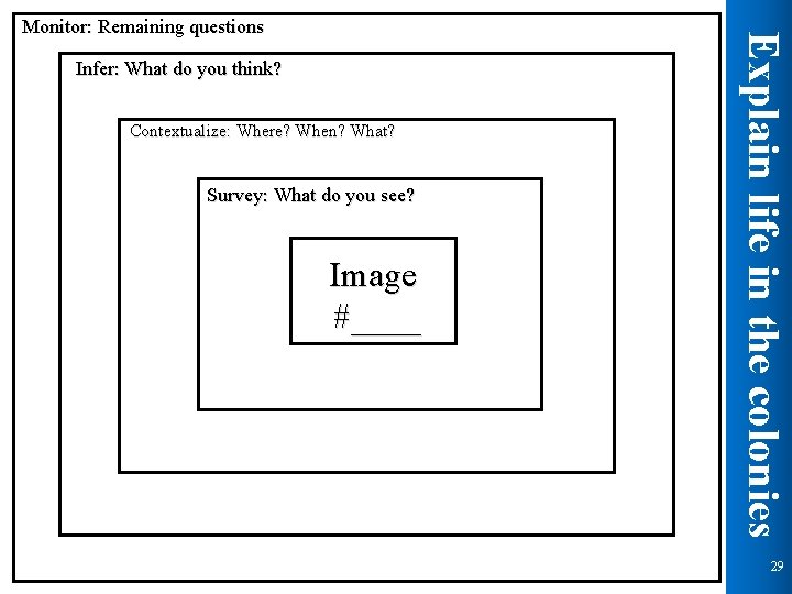 Infer: What do you think? Contextualize: Where? When? What? Survey: What do you see?