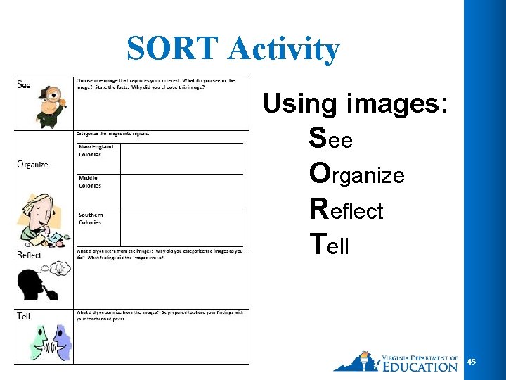 SORT Activity Using images: See Organize Reflect Tell 45 