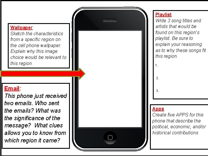 Wallpaper: Sketch the characteristics from a specific region on the cell phone wallpaper. Explain