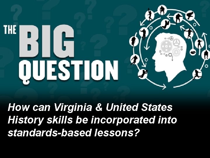 How can Virginia & United States History skills be incorporated into standards-based lessons? 