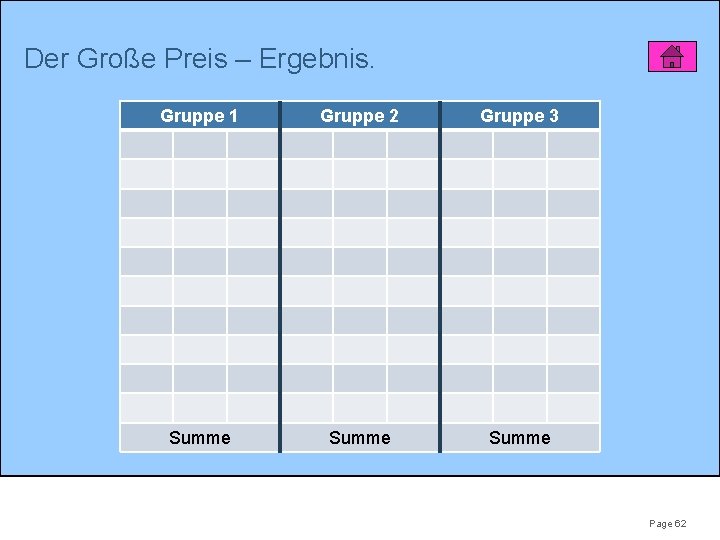 Der Große Preis – Ergebnis. Gruppe 1 Gruppe 2 Gruppe 3 Summe Page 62 Der Große Preis – Ergebnis. Gruppe 1 Gruppe 2 Gruppe 3 Summe Page 62