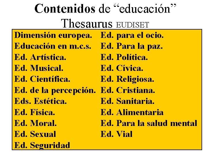 Contenidos de “educación” Thesaurus EUDISET Dimensión europea. Educación en m. c. s. Ed. Artística.