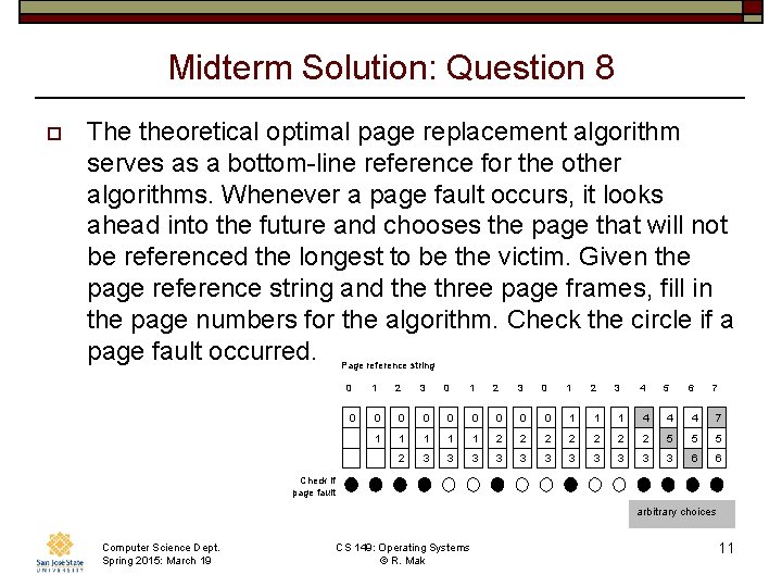 Midterm Solution: Question 8 o The theoretical optimal page replacement algorithm serves as a