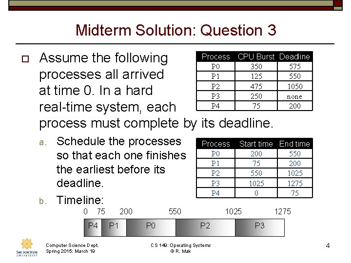 Midterm Solution: Question 3 o Process CPU Burst Assume the following P 0 350