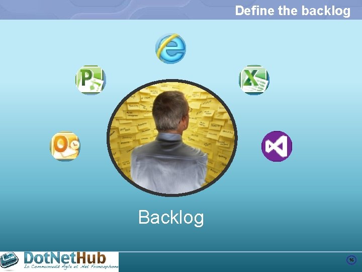 Define the backlog Backlog 16 