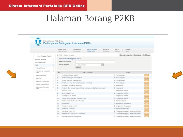 Sistem Informasi Portofolio CPD Online Halaman Borang P 2 KB 