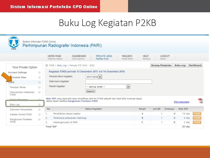 Sistem Informasi Portofolio CPD Online Buku Log Kegiatan P 2 KB 