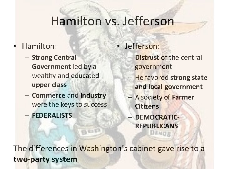 Hamilton vs. Jefferson • Hamilton: – Strong Central Government led by a wealthy and Hamilton vs. Jefferson • Hamilton: – Strong Central Government led by a wealthy and