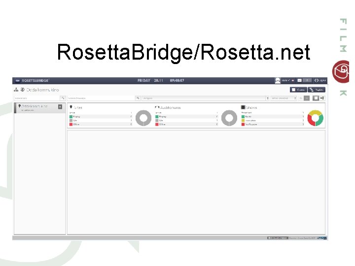 Rosetta. Bridge/Rosetta. net 
