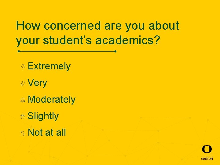 How concerned are you about your student’s academics? Extremely Very Moderately Slightly Not at