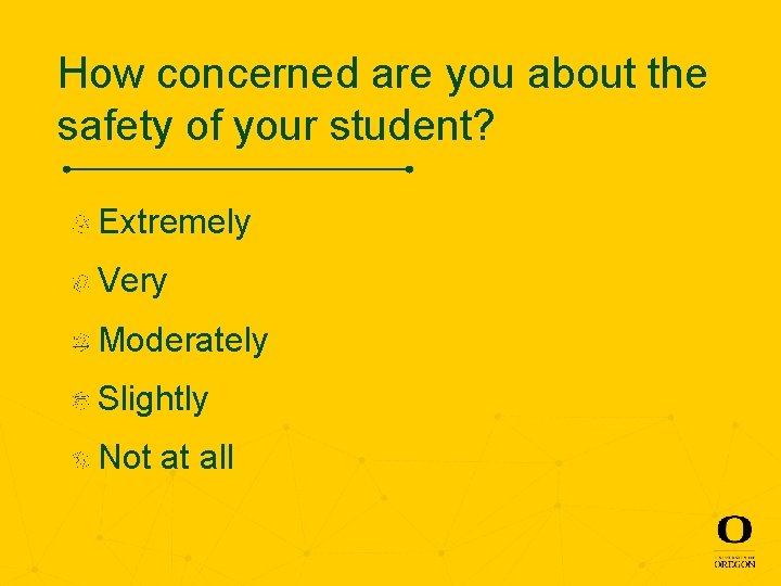 How concerned are you about the safety of your student? Extremely Very Moderately Slightly