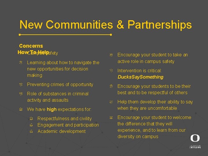 New Communities & Partnerships Concerns How. Campus To Help safety Learning about how to