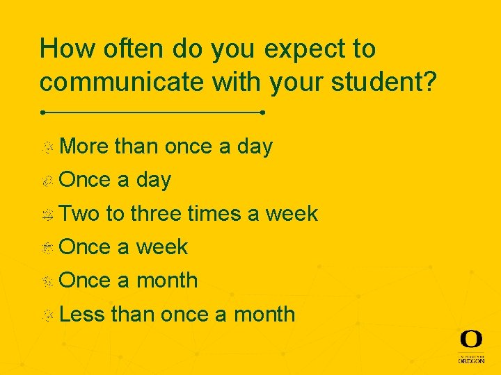 How often do you expect to communicate with your student? More than once a