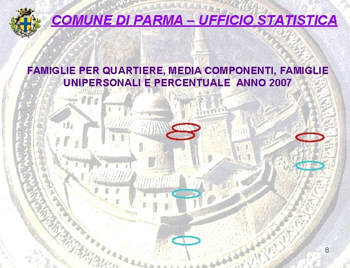 COMUNE DI PARMA – UFFICIO STATISTICA FAMIGLIE PER QUARTIERE, MEDIA COMPONENTI, FAMIGLIE UNIPERSONALI E