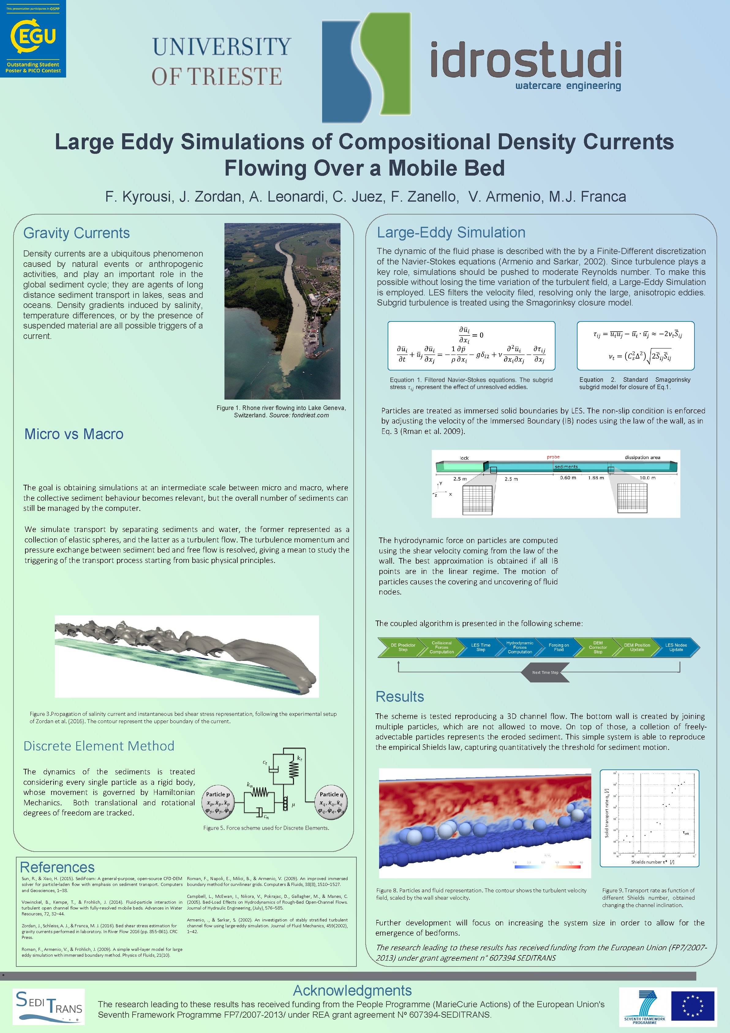 Large Eddy Simulations of Compositional Density Currents Flowing Over a Mobile Bed F. Kyrousi,