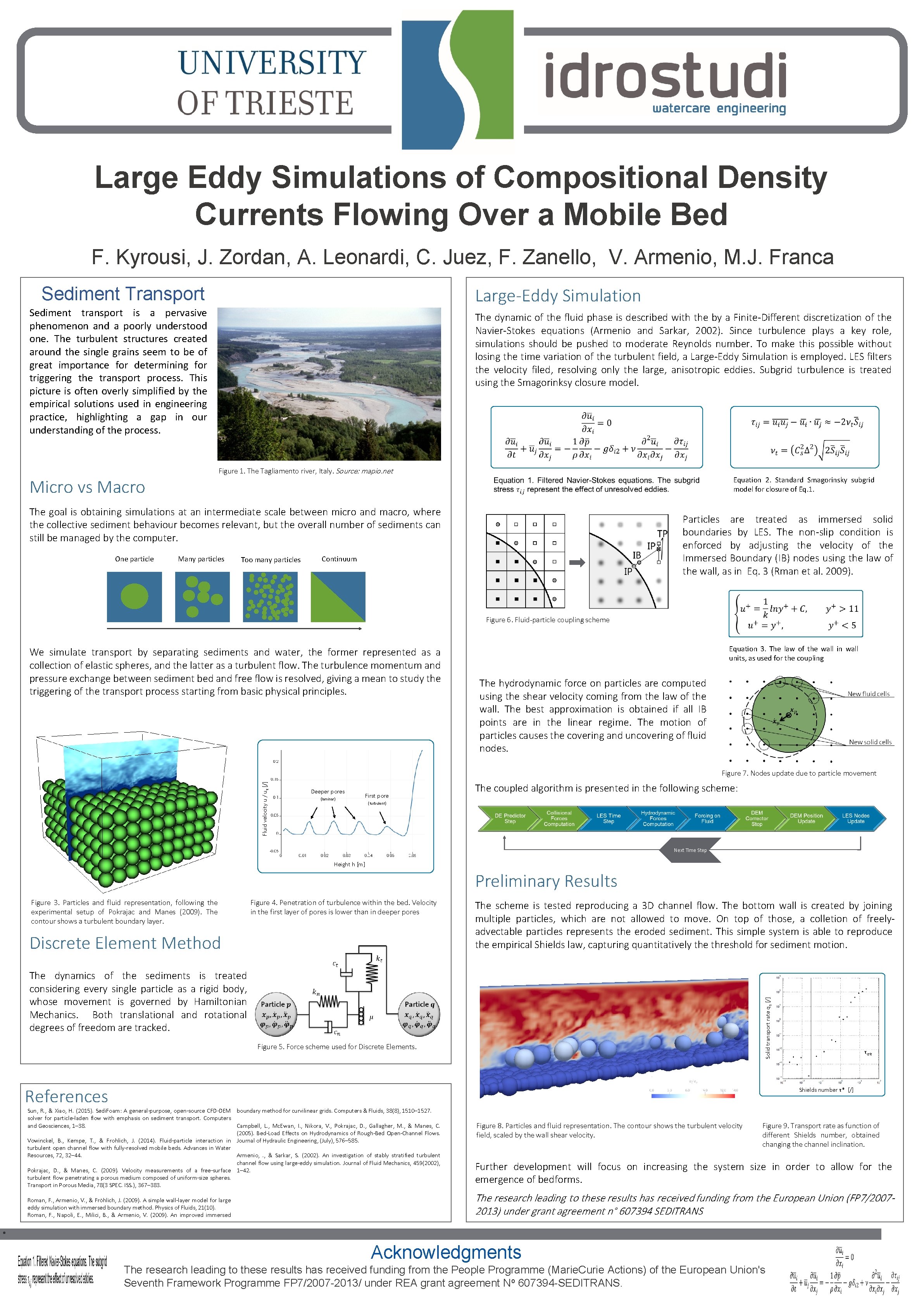 Large Eddy Simulations of Compositional Density Currents Flowing Over a Mobile Bed F. Kyrousi,