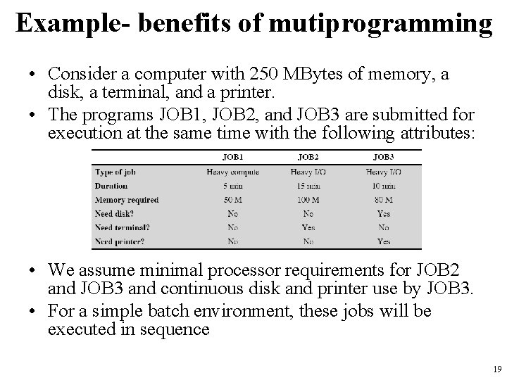 Example- benefits of mutiprogramming • Consider a computer with 250 MBytes of memory, a