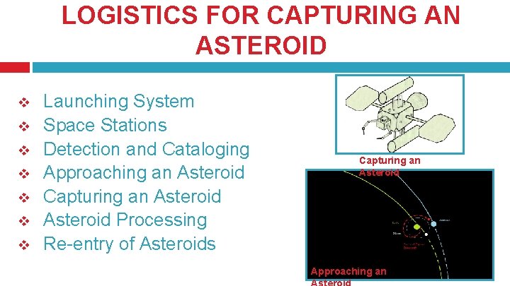 LOGISTICS FOR CAPTURING AN ASTEROID v v v v Launching System Space Stations Detection