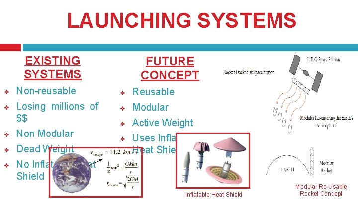 LAUNCHING SYSTEMS EXISTING SYSTEMS v v Non-reusable Losing millions of $$ v Non Modular