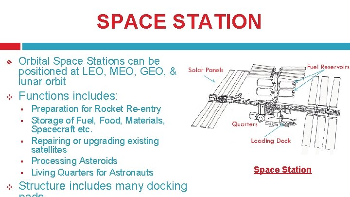 SPACE STATION v v Orbital Space Stations can be positioned at LEO, MEO, GEO,