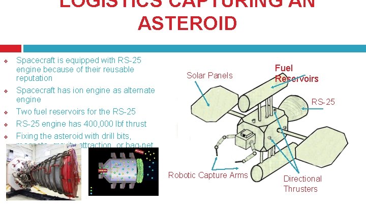 LOGISTICS CAPTURING AN ASTEROID v v Spacecraft is equipped with RS-25 engine because of