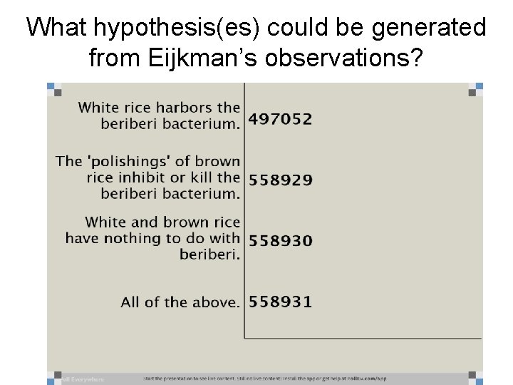 What hypothesis(es) could be generated from Eijkman’s observations? 